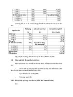 Giáo trình hướng dẫn sử dụng đáo hạn nguồn vốn trong đầu tư và chi phí sử dụng của từng nguồn vốn p2 docx