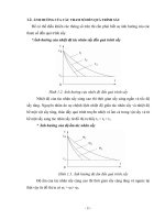 Giáo trình hướng dẫn cách nâng cao kỹ thuật sấy để đảm bảo tính ổn định cho sản phẩm phần 2 potx