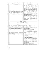 Thiết kế bìa giảng Hóa Học 12 nâng cao tập 1 part 4 pot