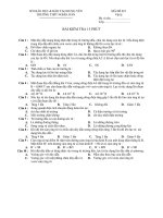 ĐỀ KIỂM TRA VẬT LÝ - MÃ ĐỀ 021 potx