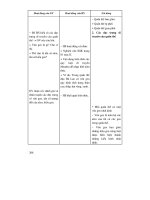 Thiết kế bài giảng Sinh Học 12 nâng cao tập 1 part 10 ppt