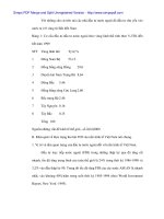 Thu hút vốn đầu tư FDI theo vùng kinh tế ở Việt Nam - 3 docx