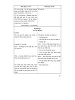 Thiết kế bài giảng Hóa Học 12 tập 1 part 3 docx