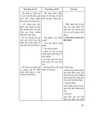 Thiết kế bài giảng Sinh Học 12 nâng cao tập 1 part 9 pps