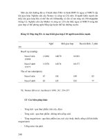 Điều trị nội khoa - ĐIỀU TRỊ BỆNH TĂNG HUYẾT ÁP PART 4 doc