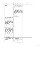 Thiết kế bài giảng Sinh Học 12 nâng cao tập 2 part 8 ppt