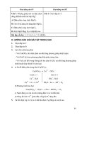 Thiết kế bìa giảng Hóa Học 12 nâng cao tập 2 part 5 pot