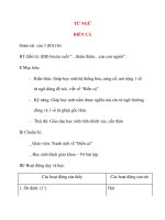 Giáo án lớp 4 môn TỪ NGỮ BIỂN CẢ pps