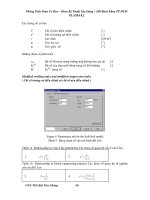 Giáo trình PLAXIS 8.2 part 8 ppt