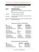 cách sử dụng và cấu tạo động từ của thì anh văn pdf