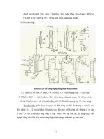 Bài giảng chế biến khí : QUÁ TRÌNH OXY HÓA part 9 pdf