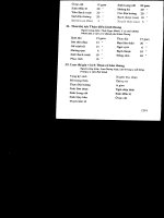 Những bài thuốc tâm huyết của 800 danh y trung quốc đương đại part 9 ppt