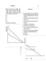 Giáo trình tổng hợp những câu hỏi trắc nghiệm về kinh doanh doanh nghiệp phần 4 potx