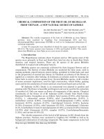 Báo cáo nghiên cứu khoa học: 