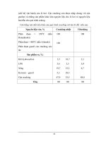 Giáo trình công nghệ lọc dầu part 3 pot