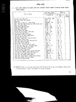 Tuệ Tĩnh toàn tập part 8 docx