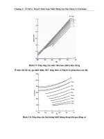 Động cơ máy bay part 7 doc