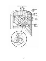 Giáo trình công nghệ lọc dầu part 2 ppt