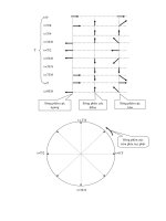 hệ thống thông tin vệ tinh 2011 phần 2 potx