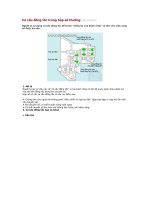 Cơ cấu đồng tốc trong hộp số thường pot