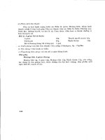 Bài giảng y học cổ truyền tập 1 part 8 pps