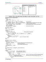 bài giảng các chuyên đề phần 2 doc