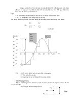 hệ thống thông tin vệ tinh 2011 phần 10 pps