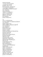 Từ điển Toán học Anh - Việt phần 6 ppt