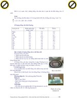 Giáo trình hướng dẫn tìm hiểu về tầm quan trọng của sự điều tiết vỏ đại não ở gia súc phần 9 docx