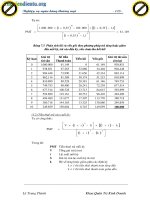 Giáo trình hướng dẫn tìm hiểu cơ bản về quá trình vay và giải ngân tại ngân hàng phần 7 ppt