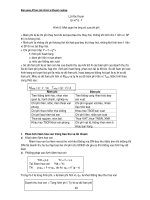 bài giảng phân tích kinh tế doanh nghiệp phần 5 pps