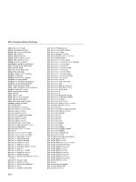 NTC’S American IDIOMS Dictionary phần 10 pps