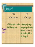 Bài giảng vật lý : Tia hồng ngoại và tia tử ngoại part 7 pdf