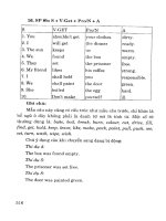 NHỮNG ĐỘNG TỪ ĐẶT BIỆT 12 ppt