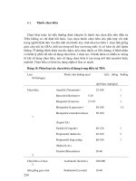 Điều trị nội khoa - ĐIỀU TRỊ BỆNH TĂNG HUYẾT ÁP PART 5 doc