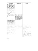 Thiết kế bài giảng địa lý 10 nâng cao tập 1 part 5 pot