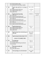 Chế độ kế toán hành chính sự nghiệp phần 2 potx