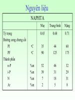 Bài giảng chế biến khí : QUÁ TRÌNH CRACKING HƠI VAPOCRAQUAGE part 2 pdf