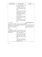 Thiết kế bài giảng Sinh Học 12 nâng cao tập 1 part 6 pps