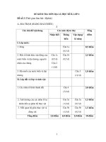 ĐỀ KIỂM TRA MÔN ĐỊA LÍ, HỌC KÌ II, LỚP 6 Đề số 2 pptx