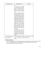 Thiết kế bài giảng Sinh Học 12 nâng cao tập 2 part 7 doc