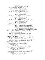 Tiền gửi vốn chuyên dùng doc