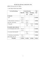 ĐỀ KIỂM TRA MÔN ĐỊA LÍ, HỌC KÌ II, LỚP 6 Đề số 1 pptx