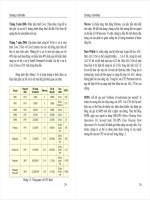 kiến trúc máy tính Vũ Đức Lung phần 2 potx