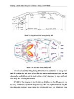 Động cơ máy bay part 2 ppt