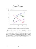 Giáo trình công nghệ lọc dầu part 6 pot