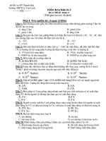Kiểm tra học kì I Môn: Vật lí - Trường THPT Lê Văn Linh pdf