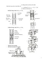 Kết cấu bê tông cốt thép : KẾT CẤU KHUNG BÊ TÔNG CỐT THÉP part 2 potx