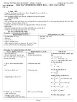 Giao an vat ly 12 tu chon pptx