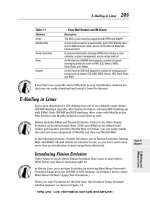 Linux all in one desk reference for dummies phần 5 pps